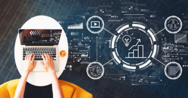 Content Marketing Strategien